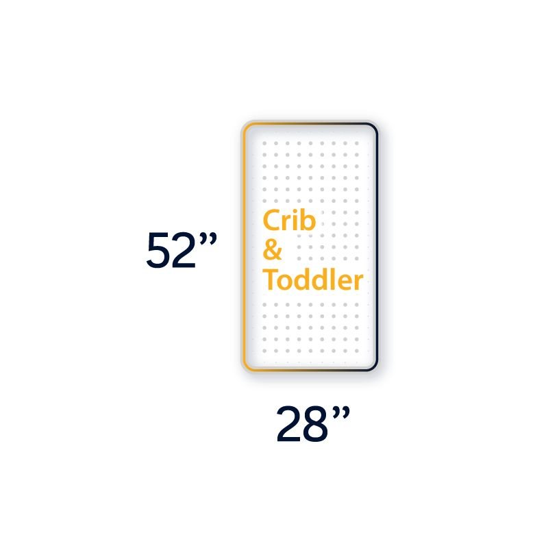 Illustration showing dimensions of a crib mattress: 52 inches long by 28 inches wide
