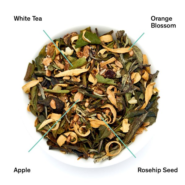 Know by Heart Tea Leaves