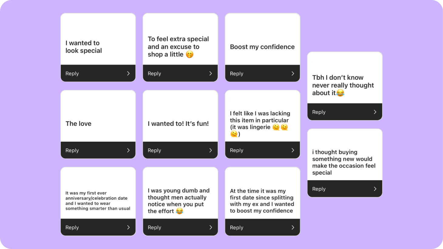 polls from users on whether they have bought new clothes on valentine's day