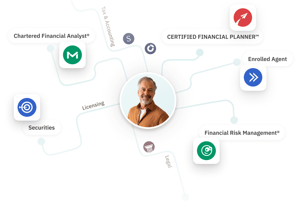 Smiling man in a brown shirt at center of a flowchart featuring financial careers: Chartered Financial Analyst, Certified Financial Planner, Enrolled Agent, Securities, and Financial Risk Management.
