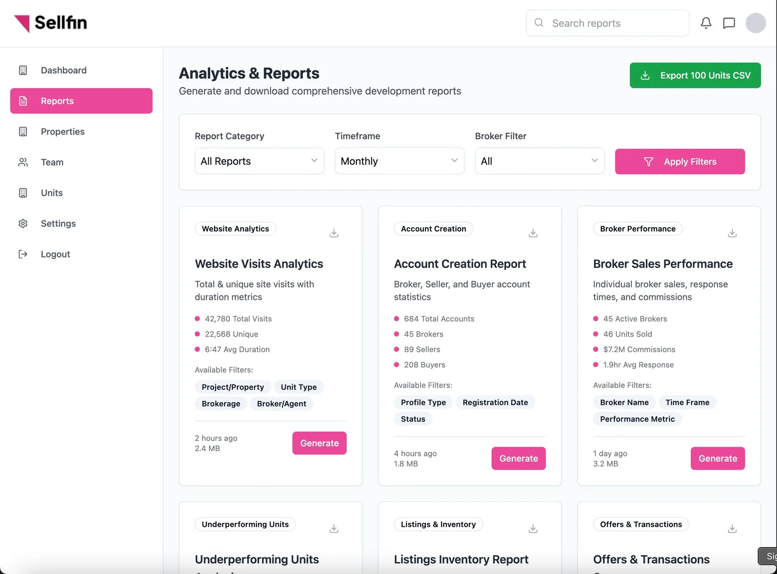 Reports dashboard