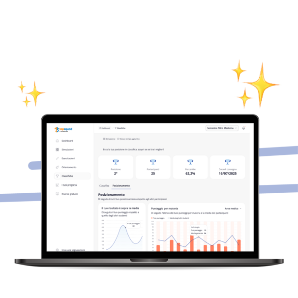 IMAT simulator statistics page comparing scores and progress over time