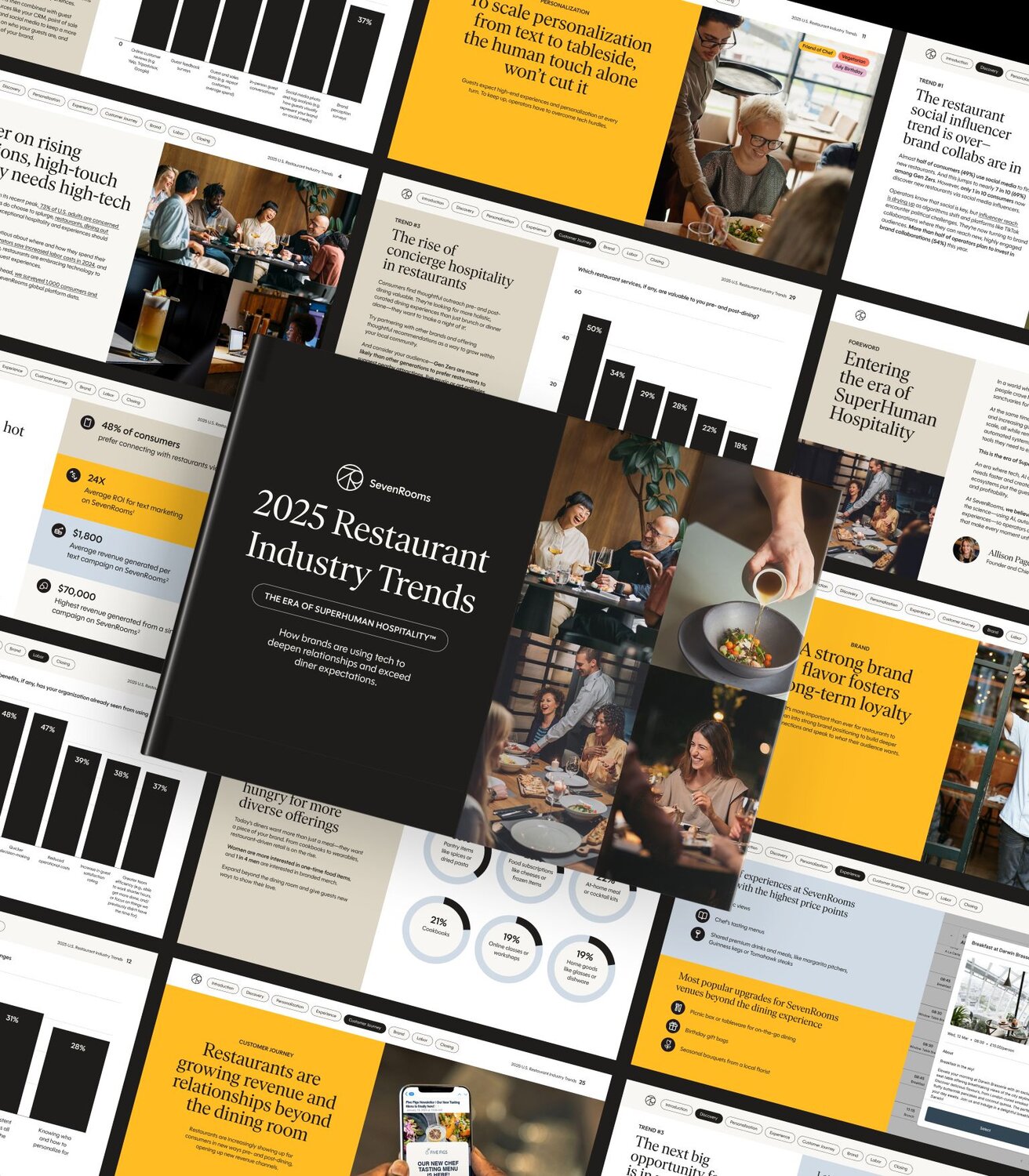 SevenRooms 2025 Restaurant Industry Trends