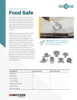 Rodamientos de bolas montados seguros para alimentos Dodge