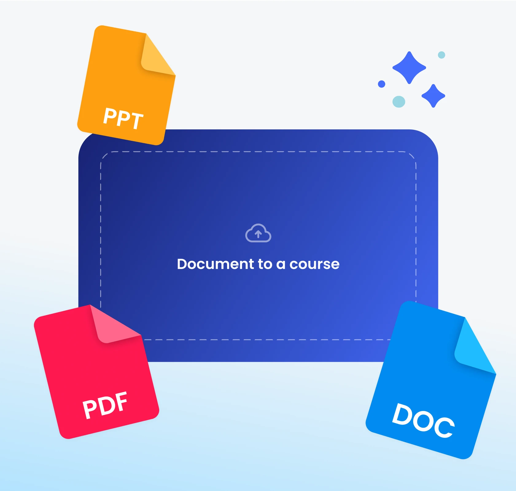 A Coassemble course and examples of documents you could convert them from