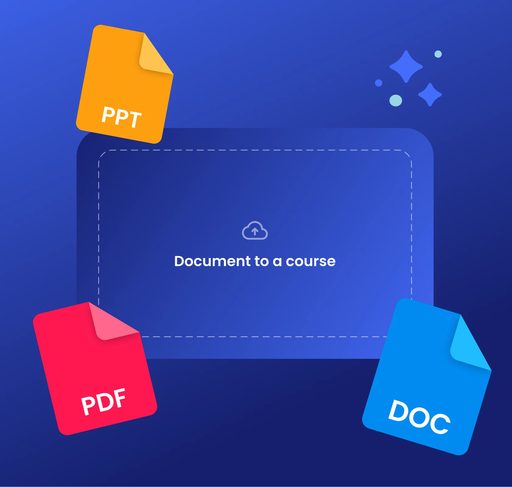 A Coassemble course and examples of documents you could convert them from