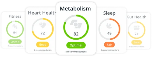InsideTracker