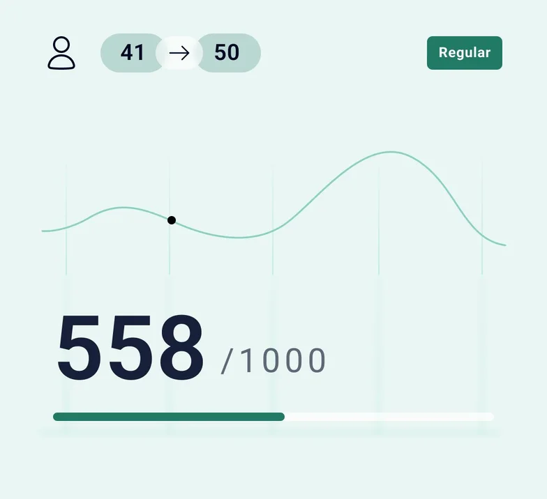 Estudo Mapa do Score do Brasil 2025 mostra que consumidores entre 41 e 50 anos possuem média de score de crédito de 528 pontos, conforme análise de dados financeiros.