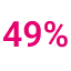 49%