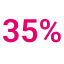 35%