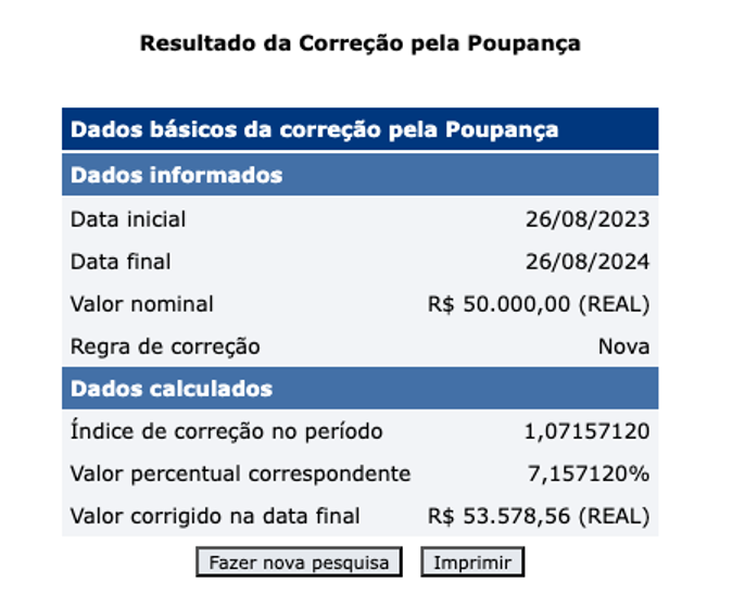 Tabela mostrando o resultado de correção pela poupança.