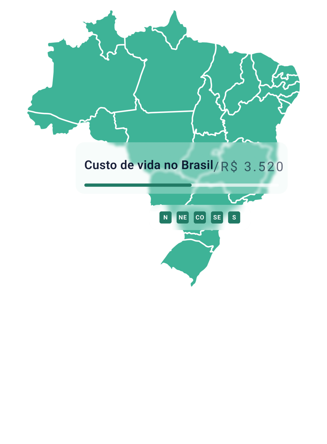 Mapa Custo de Vida no Brasil 