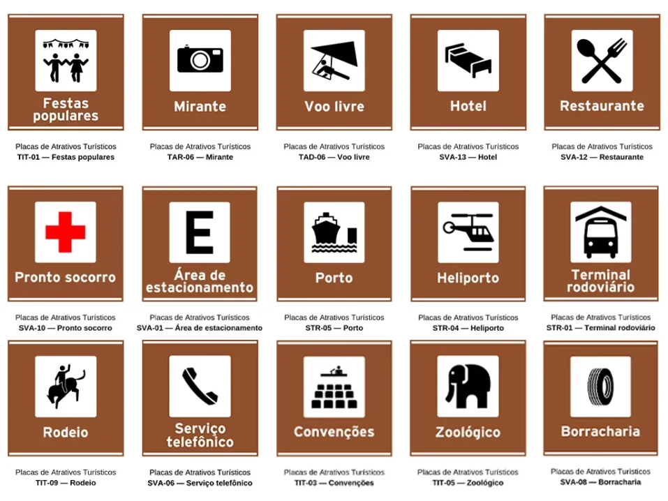 Placas turisticas