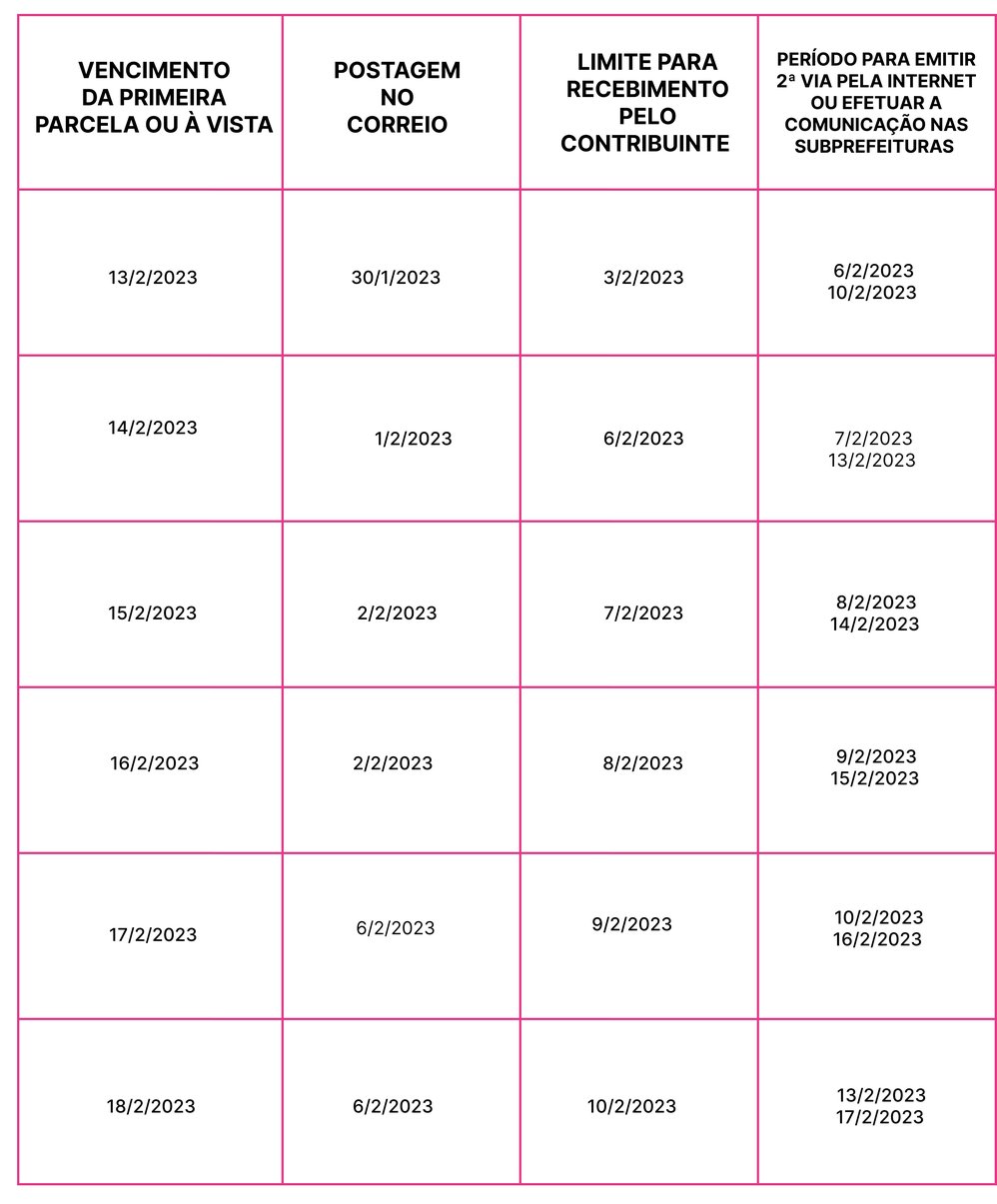 Imagem calendario IPTU