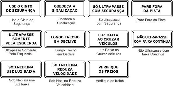 Placas educativas