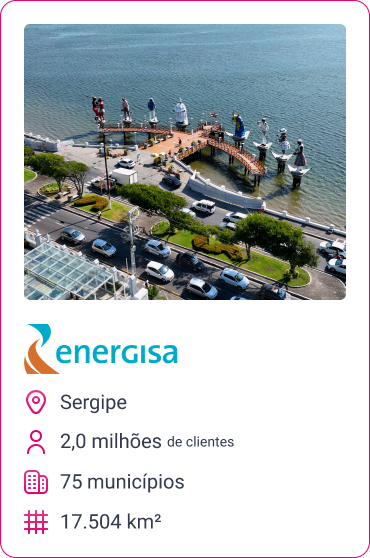 Informações sobre a Equatorial Piauí