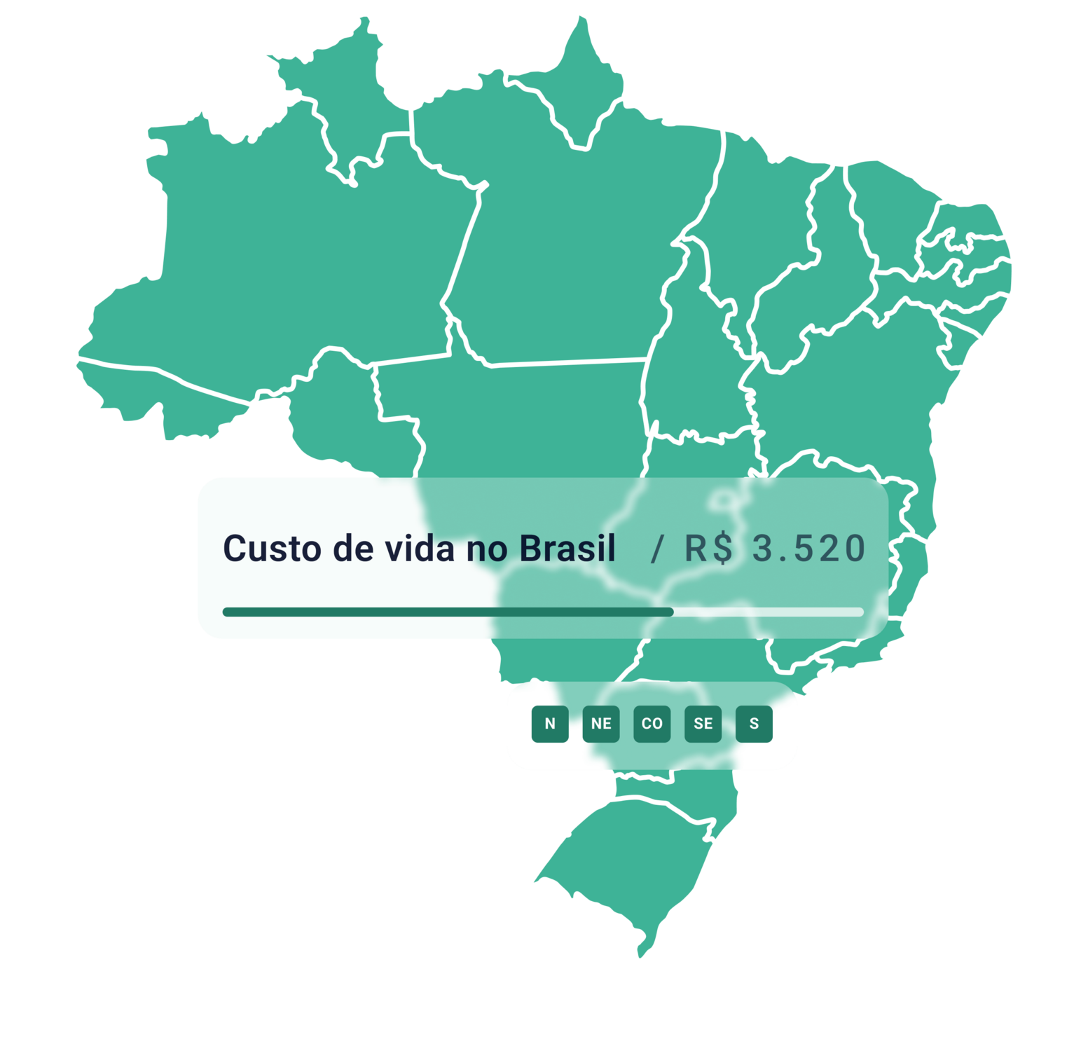 Mapa Custo de Vida no Brasil 