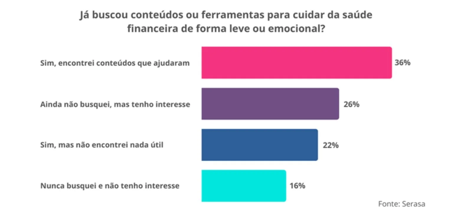 motocicleta em alta velocidade