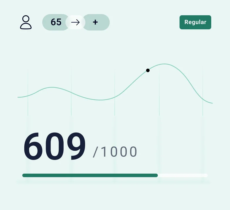 De acordo com o Mapa do Score do Brasil 2025, consumidores com mais de 65 anos apresentam média de score de crédito de 614 pontos, com base em dados de análise financeira.