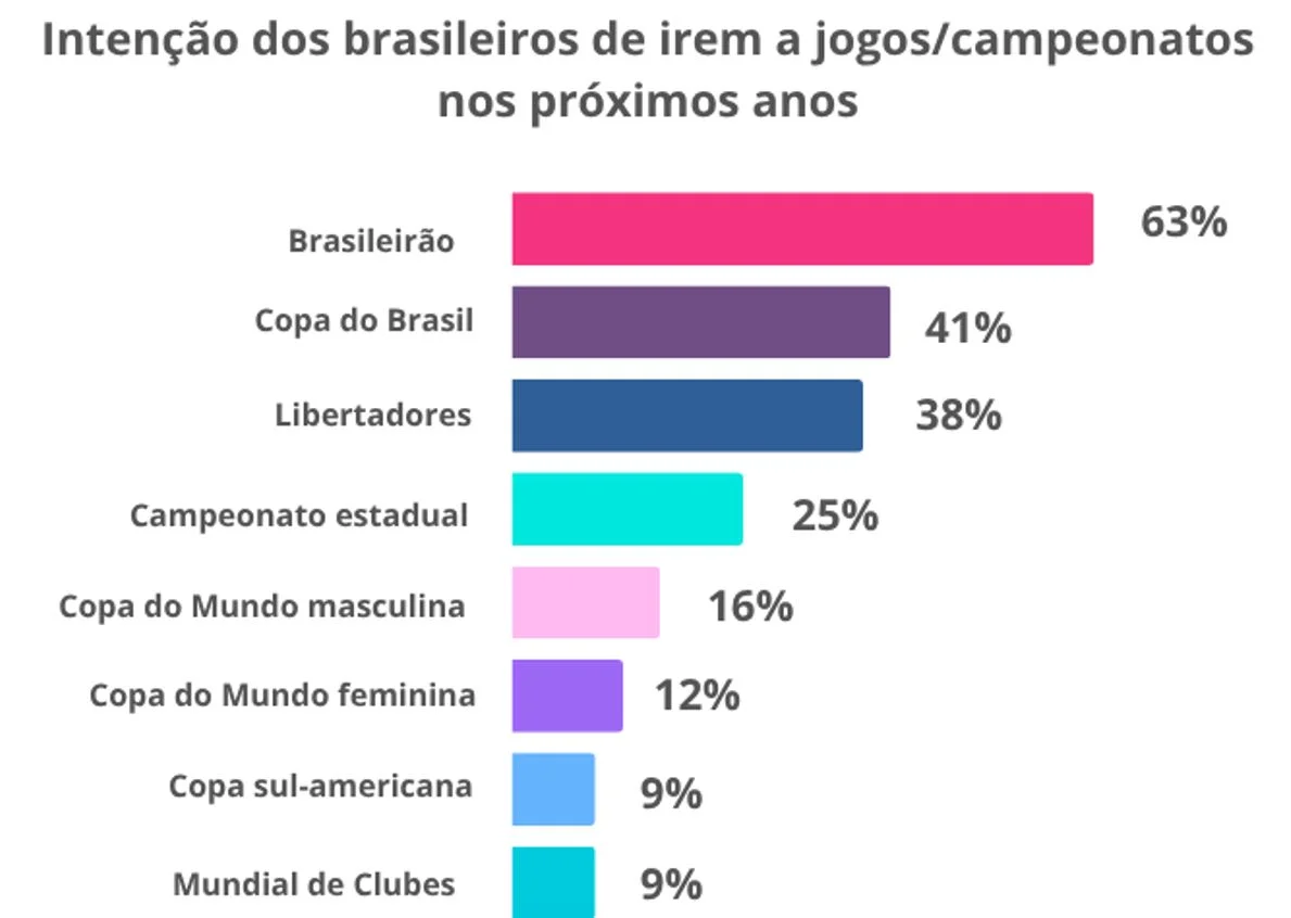 Crianças, retrato ou família feliz na natureza, com amor, carinho ou sorriso na grama para se unirem nas férias. Pais relaxam e pai no jardim com filhos, mãe ou filha em férias ao ar livre.