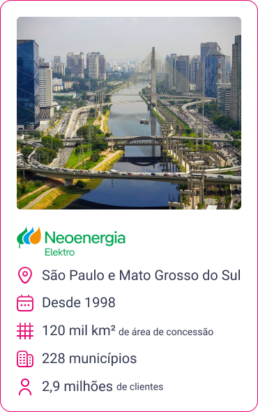 Informações sobre a Neoenergia São Paulo