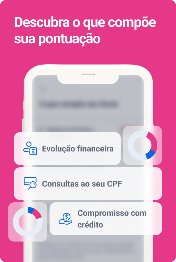 Bloco com título "Descubra o que compõe sua pontuação", seguido do aplicativo Serasa apresentando "Evolução financeira", "Consultas ao seu CPF" e "Compromisso com crédito" como componentes da pontuação do Score do usuário.