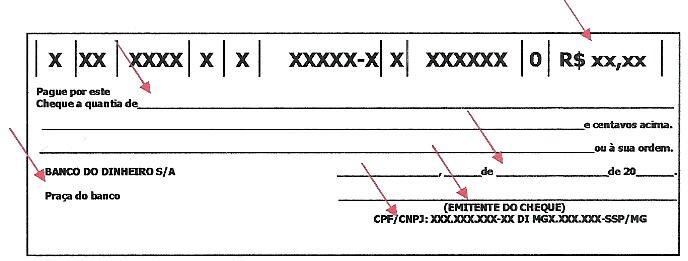 Imagem simulando um cheque