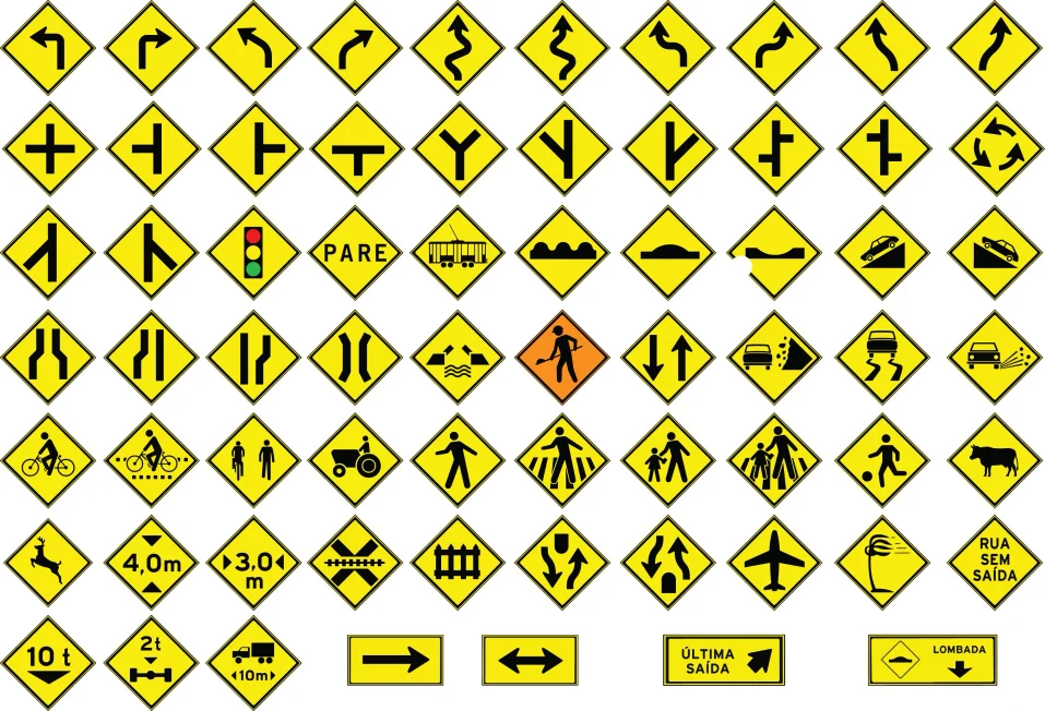 Placas de advertência