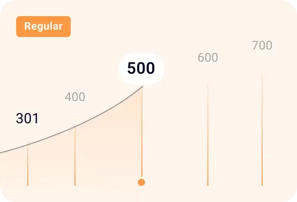 Representação da escala de score de crédito entre 301 e 500 com finalidade expositiva, conforme critérios utilizados na categorização de comportamento financeiro no Brasil.
