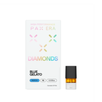 Logo for Blue Gelato