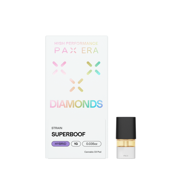 Superboof pod
