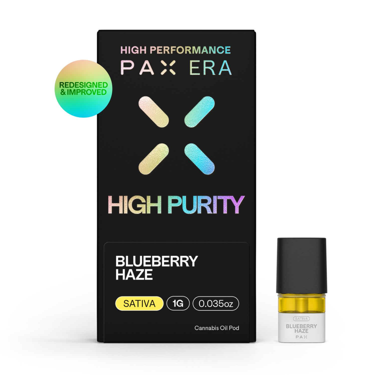High Purity THC packaging