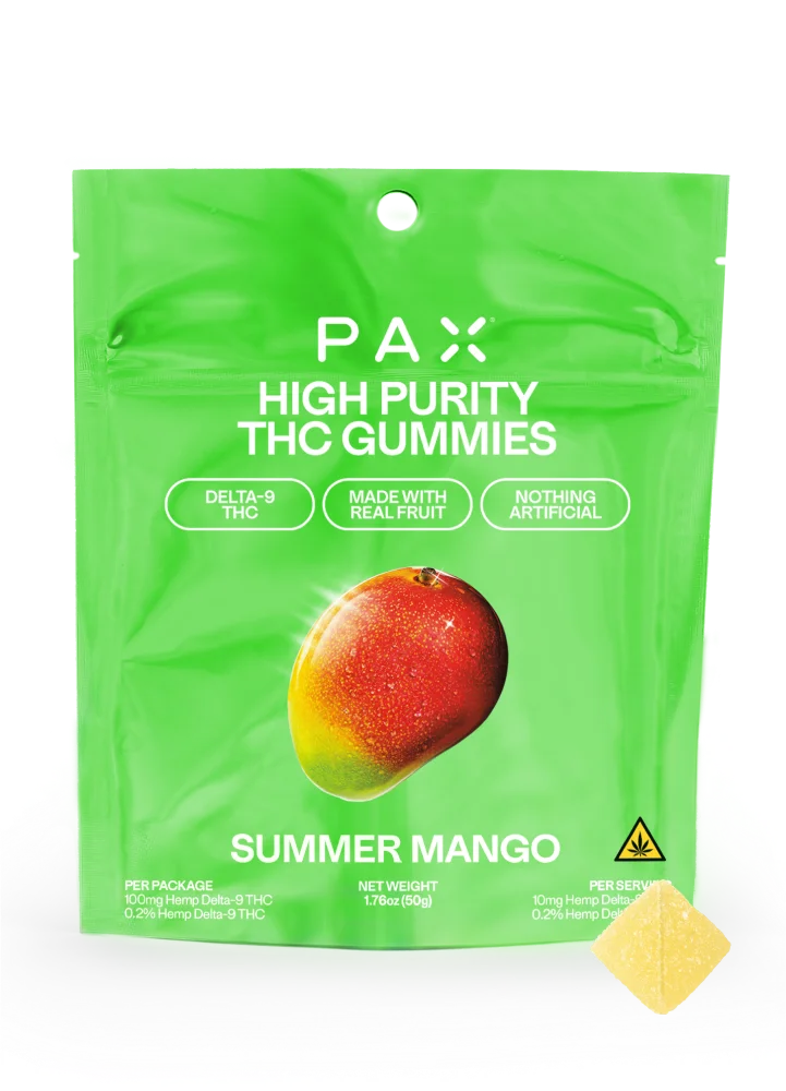 High Purity THC Gummies packaging