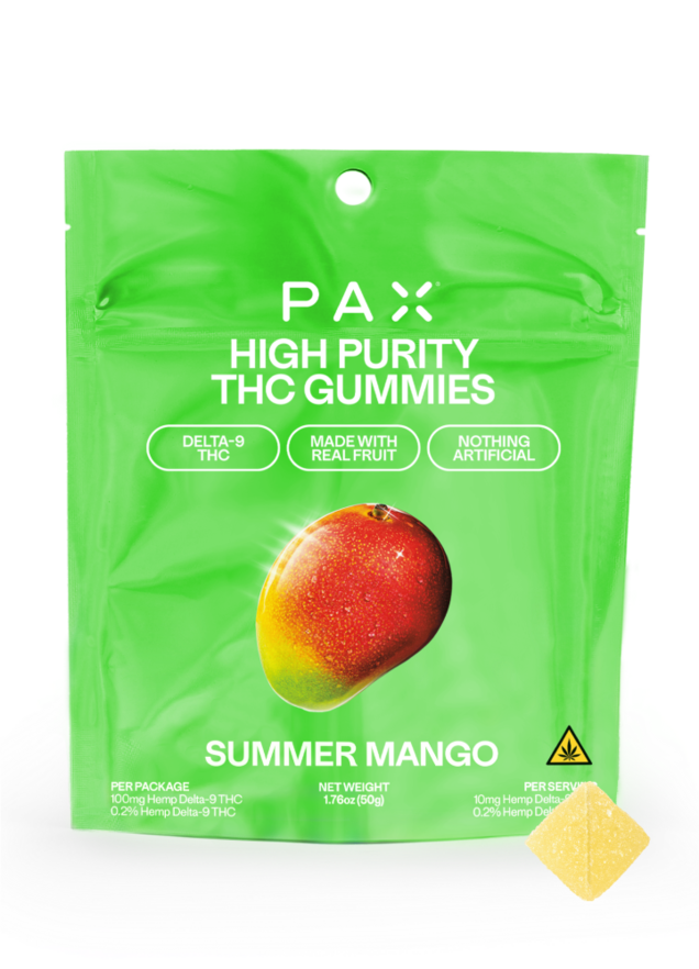 High Purity THC Gummies packaging