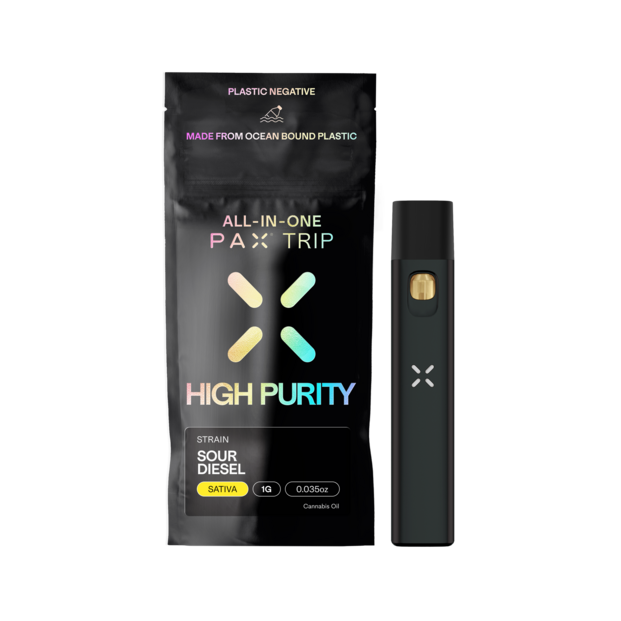 Sour Diesel AIO