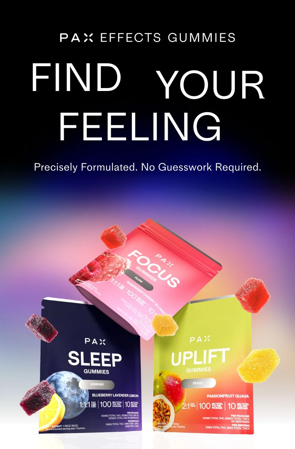 Effects Gummies Banner