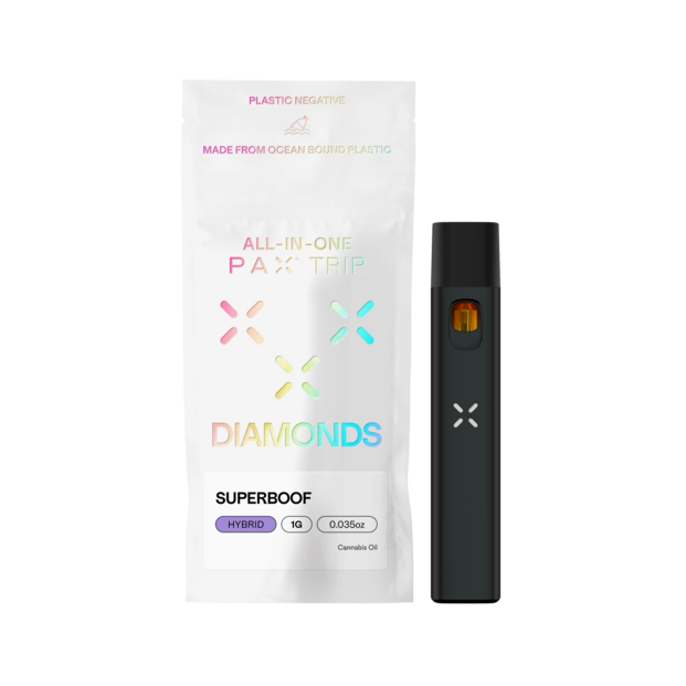 Superboof Packaging & Device