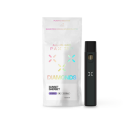 Sunset Sherbet Packaging & Device