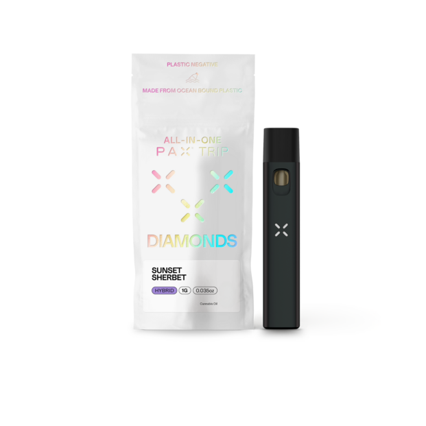 Sunset Sherbet Packaging & Device