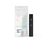 Ice Cream Cake Packaging & Device