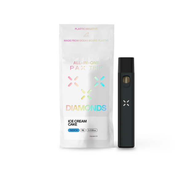 Ice Cream Cake Packaging & Device