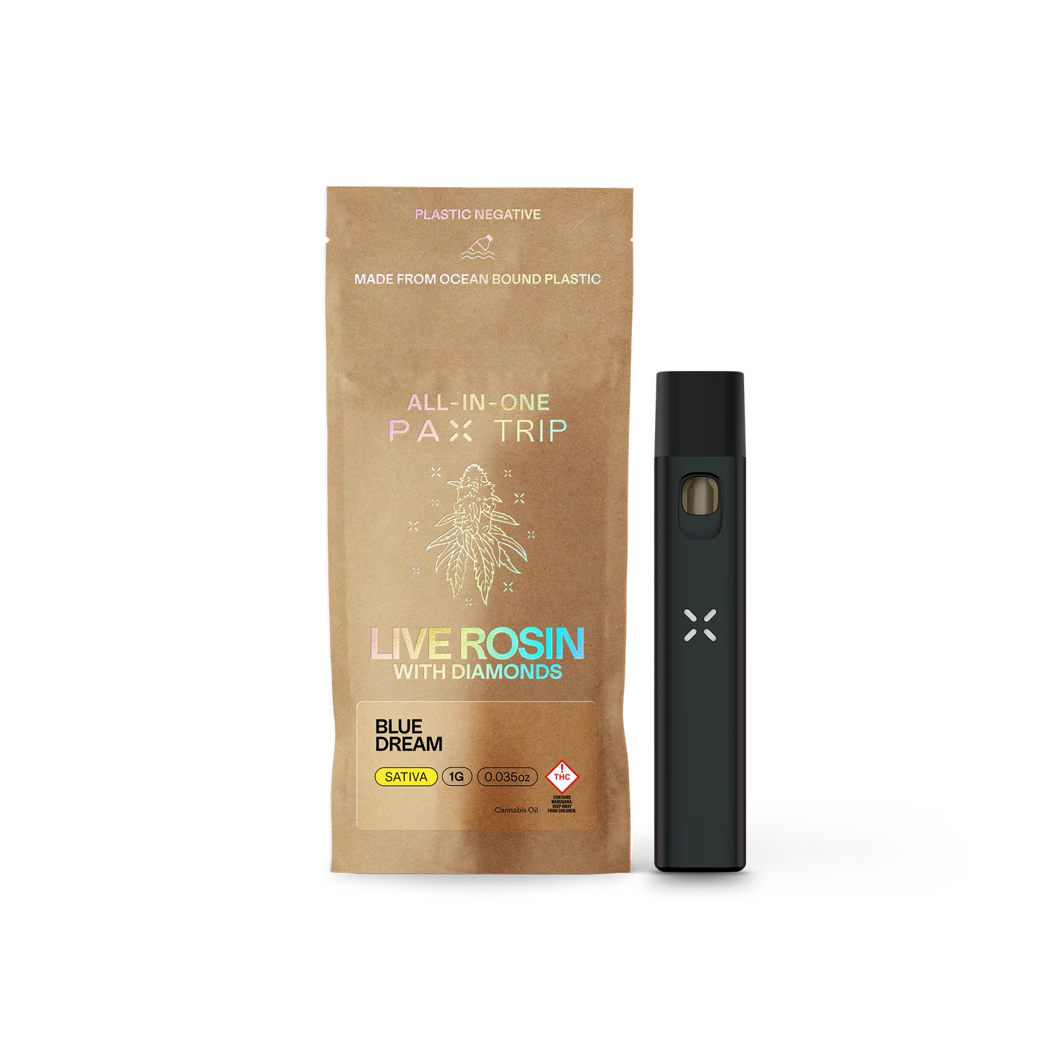 PAX Trip High-Purity THC All-in-One