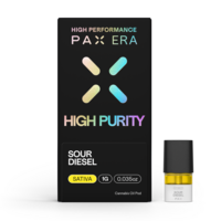 Logo for Sour Diesel