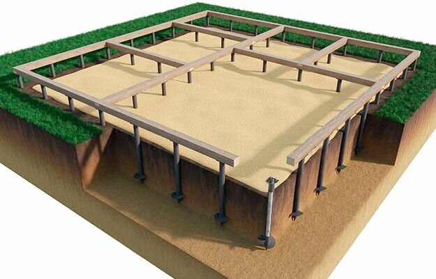 Свайный фундамент – основа для СИП домов от бренда домов Walls. Узнать о преимуществах строительства на сваях и заказать проект СИП дома.