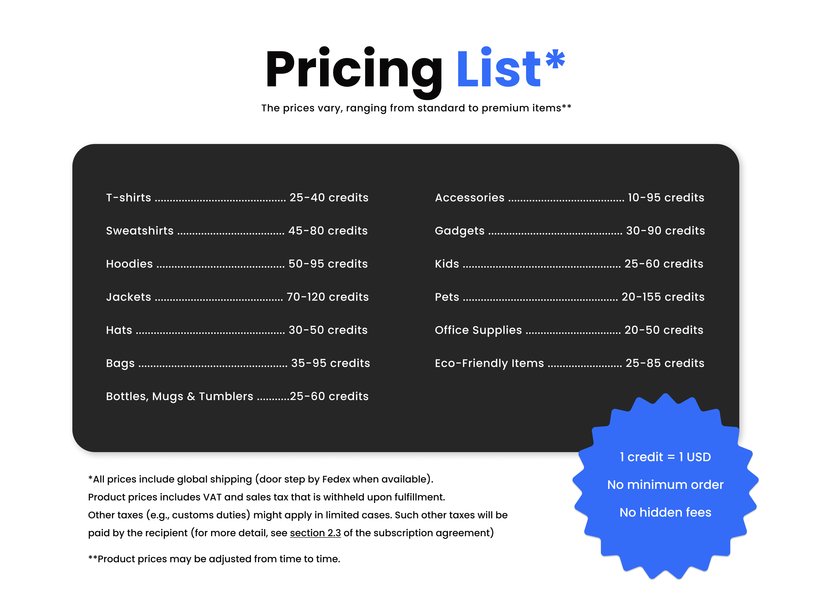 Product pricing