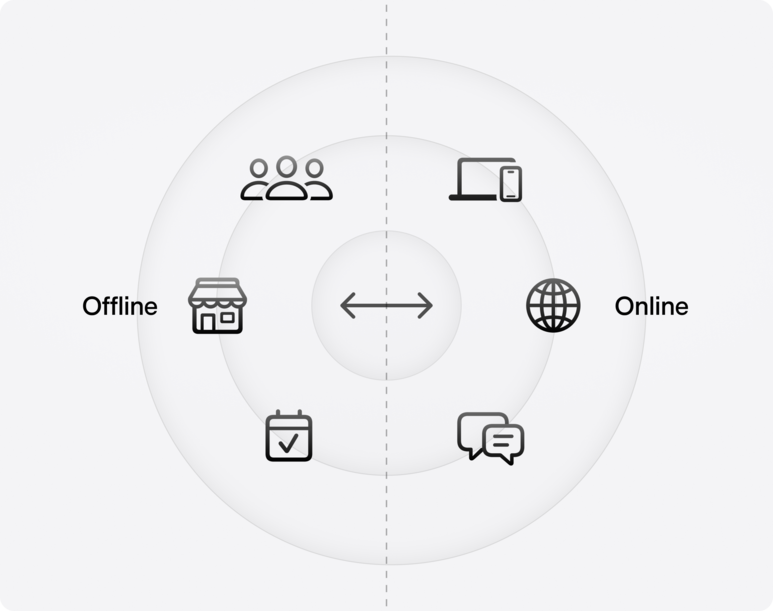 EVA Order Management System