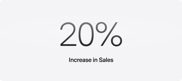 EVA Order Management System