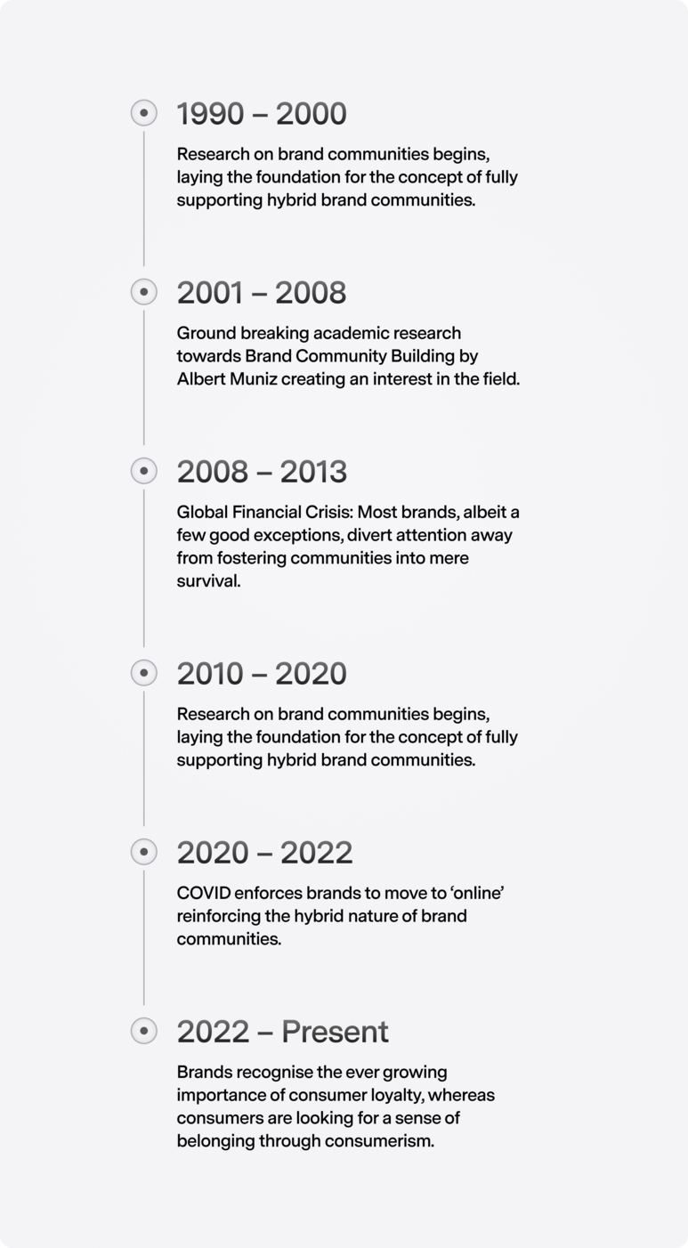 EVA Order Management System