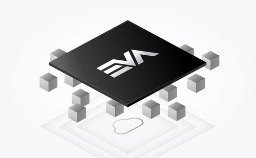 The Contextual Order Management System