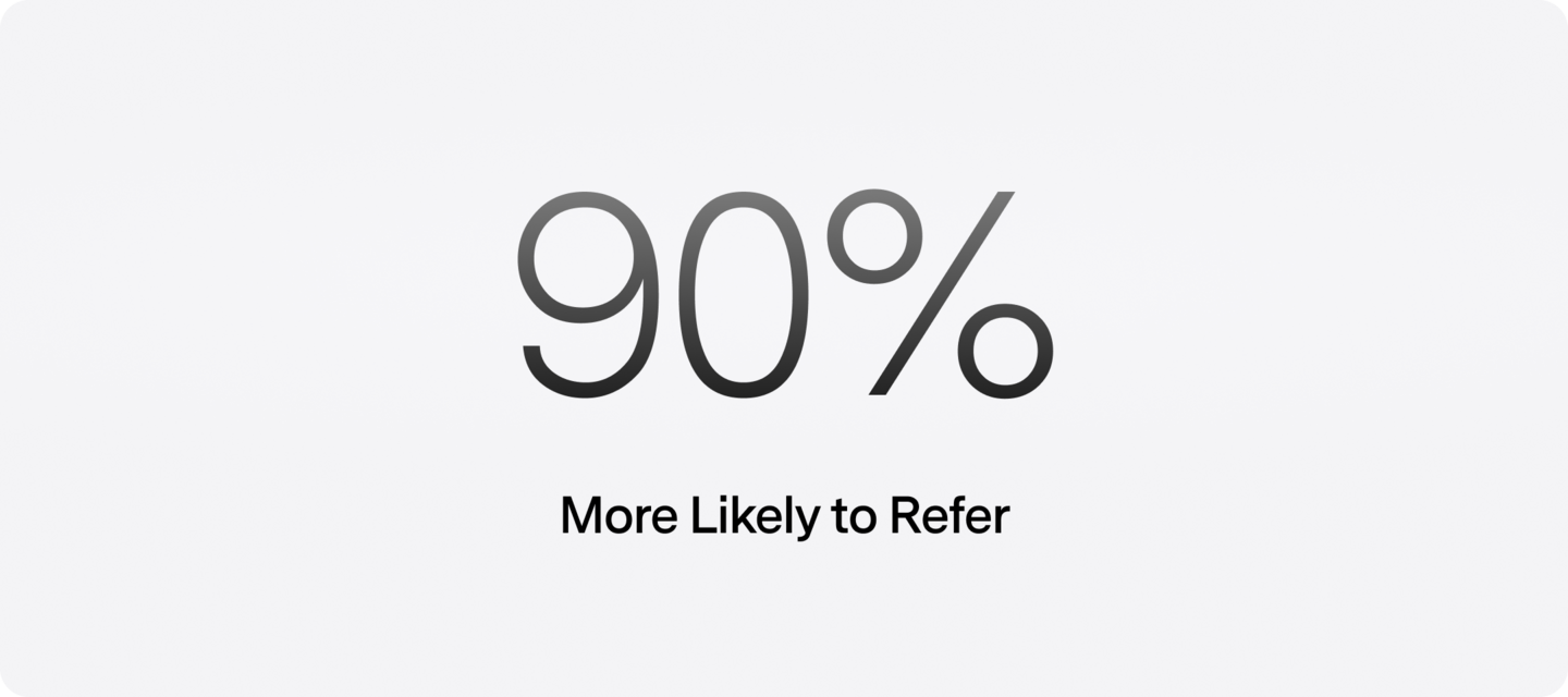 EVA Order Management System